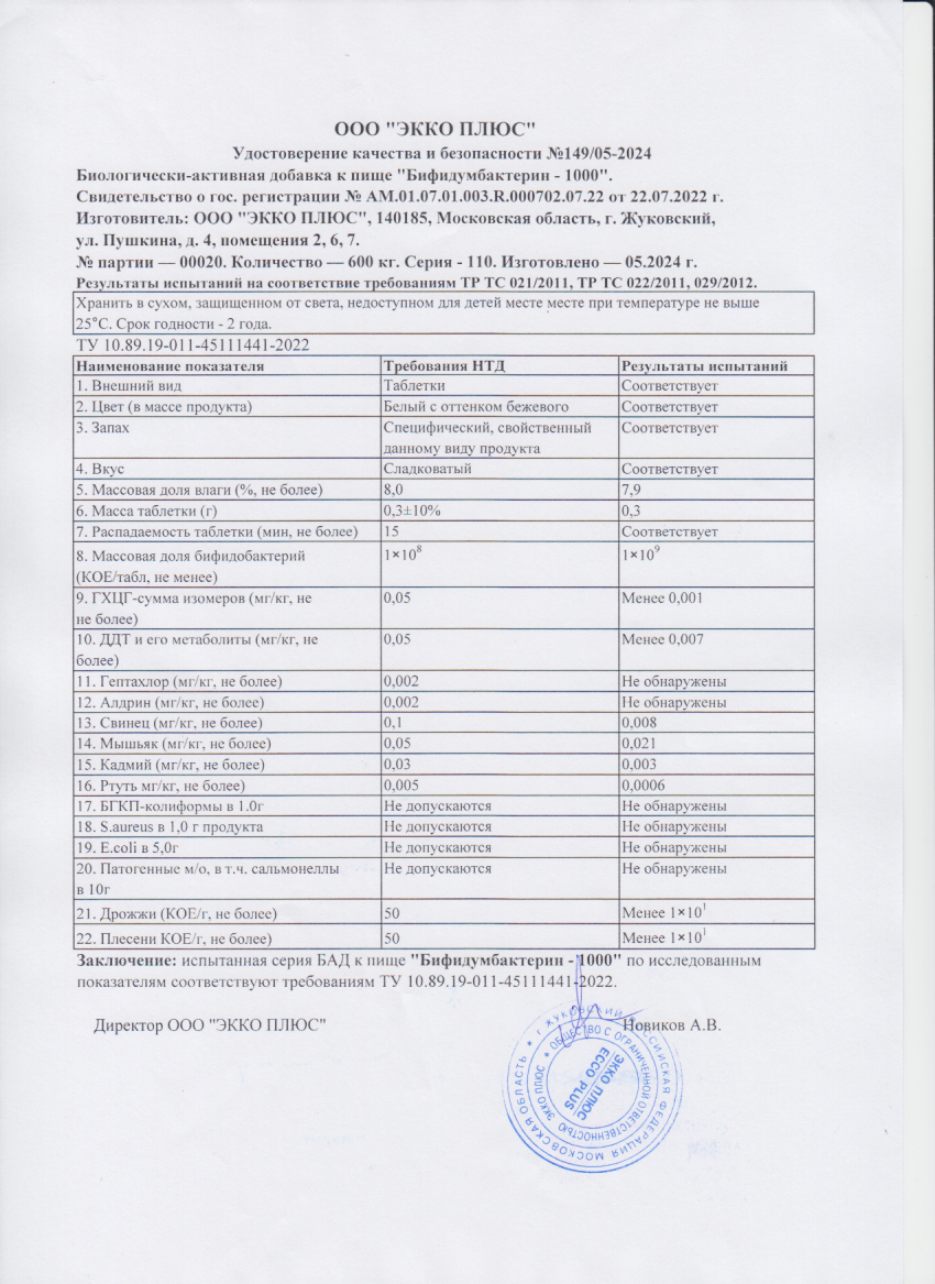 Паспорт №052024